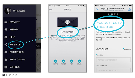 Uber sharing rides - screenshot from Business2Community