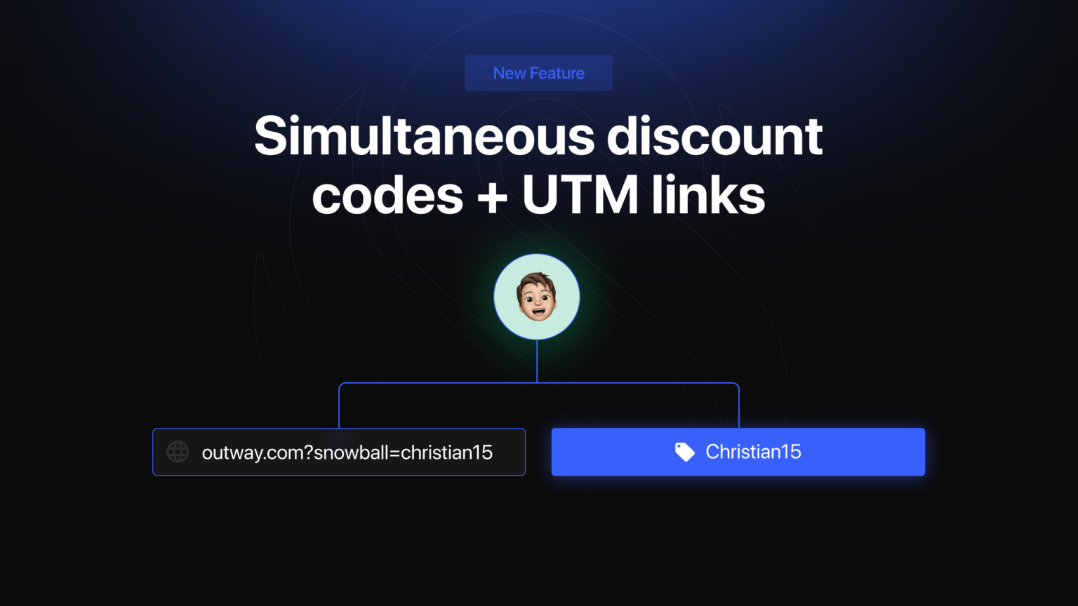 generate link and discount code at the same time for affiliates