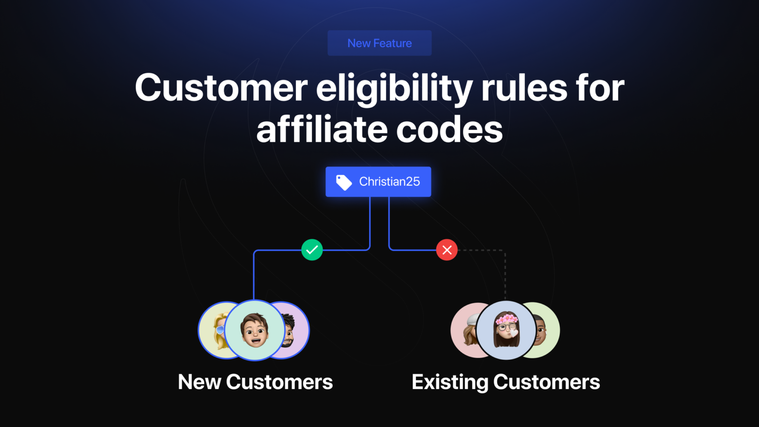 customer eligibility rules for affiliate codes
